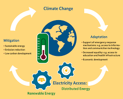 (170 kj)/100 g for solids or more than 20 kcal (80 kj)/100 ml for liquids. Off Grid Renewable Energy Opens Up Pathways For Electricity Access And Climate Action Reiner Lemoine Institut