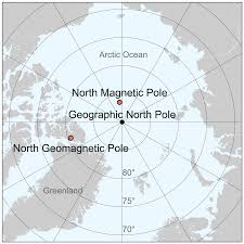 north magnetic pole wikipedia