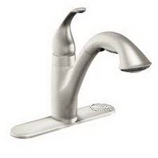 Why is my moen kitchen faucet leaking? Moen 7545 Guillens Com