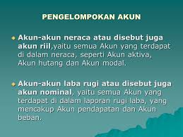 Check spelling or type a new query. Bab 4 Akun Dan Manfaatnya Ppt Download