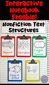 Nonfiction text structure anchor chart bedowntowndaytona com. Text Structures A Lesson For Upper Elementary Students Crafting Connections