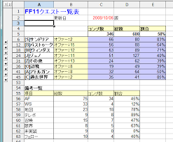 Junk Ff11クエスト一覧表