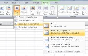 Tip type a smaller number to place the labels closer to the axis. Excel Chart With Two X Axes Horizontal Possible Super User