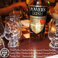 1970s Powers Review The Whiskey Jug