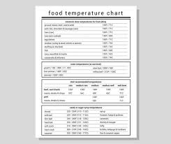 Food Temperature Chart Modern Minimalist Printable Pdf Instant Digital Download Safety Cooking Baking Minimum Safe Temp