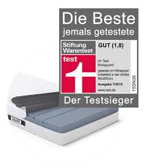 Pin Auf T I P P S L T R I C K S