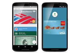 Pin On Google Commerce