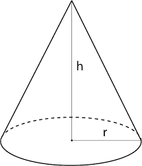 Volume Calculator Volume Formulas Inch Calculator Rectangular Prisms Prisms Cone
