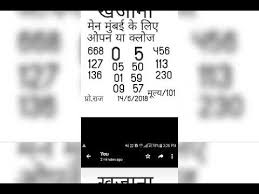 Videos Matching Maim Mumbai Khajana Chart 14 6 2018