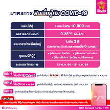 ธนาคารออมสิน มากกว่าการธนาคาร ธนาคาร เพื่อสังคม government savings bank <style type=text/css>.wpb_animate_when_almost_visible { opacity: Wlwy2mkvrv1chm