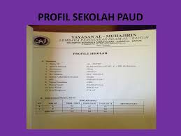 Cara download aplikasi dapodik versi 2021 tahun pelajaran 2020/2021. Sanitasi Sarana Pendidikan Paud Al Zaitun Rewwin Waru Sidoarjo Ppt Download