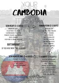 Best Itinerary For Visiting Cambodia In 2020 Cambodia Travel Travel Destinations Asia Asia Travel