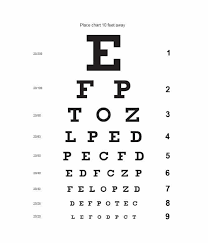 18 exhaustive snellen chart 20 200