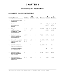 Solution manual financial accounting ifrs edition 3e chapter 4 financial accounting ifrs 3rd edition solutions manual weygandt kimmel kieso free download. Chapter 8 Accounting