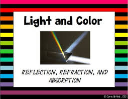 Light And Color Reflection Refraction And Absorption Presentation