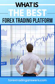 What Is The Best Forex Trading Platform Forex Trading Forex Trading Platforms Forex