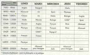 La première classe, comme on dit en tchéquie, est designée en france comme le. Le Systeme Scolaire En Allemagne Le Lycee En Allemagne Pie