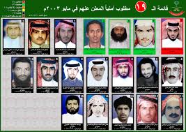 100 ألف مطلوب في سوريا. Ø§Ù„Ù…Ø¨Ø§Ø­Ø« Ø§Ù„Ø¹Ø§Ù…Ø©