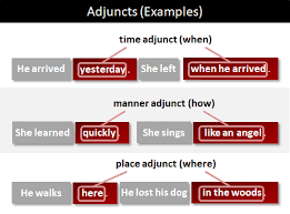 Adverbs of time tell us when an action happened, but also for how long, and how often. Adjunct What Are Adjuncts