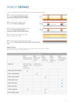 You can find out more about our services on our website, www.proctorflooring.com, and remember to follow us on facebook! Acoustic Systems A Proctor Group Pdf Catalogs Documentation Brochures