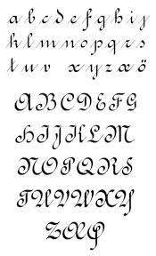 Pin By Mercedes Fernandez On Cool Fonts Lettering Alphabet Lettering Hand Lettering Alphabet