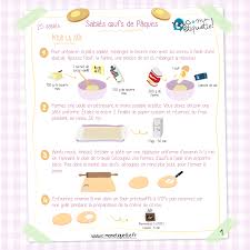 Sables œufs De Paques Recette C Monetiquette Recette Recette Illustree Recette Sable