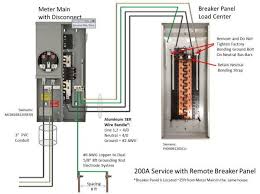 For color code, see table b in the technical section. Pin On Electrical