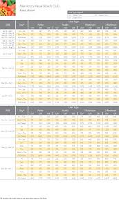 Marriott Kauai Beach Club Points Chart Resort Info