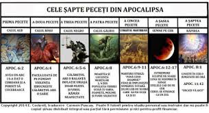 Seriale turcesti, urmareste online vizionati serialul turcesc inocenta ep 16 online hd gratuit integral si fara inocenta episodul 16. Cele È™apte PeceÈ›i Ale Apocalipsei The Truth Stands Forever