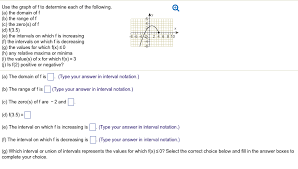 Intervals, when written, look somewhat like ordered pairs. Solved Use The Graph Of F To Determine Each Of The Follow Chegg Com