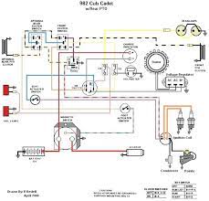 Deck leveling to adjust the deck pitch, front to back, loosen or tighten the jam nuts located on the front stabilizer bracket using a 15/16 socket and a 15/16 wrench. Cub Cadet 1720 Fuse Diagram Wiring Diagram Export Jest Bitter Jest Bitter Congressosifo2018 It