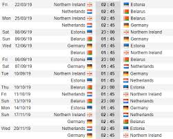 Lịch thi đấu euro mùa giải mới nhất 2021 sẽ được chúng tôi cập nhật một cách nhanh chóng nhất tại vuasanco. Lá»‹ch Thi Ä'áº¥u Vong Loáº¡i Euro 2020 Báº£ng C Ä'á»©c Gáº·p Kho