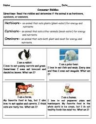 Icon of the game codycross © fanatee, inc. Food Chain Producer Consumer Riddles Food Chain Riddles Vocabulary