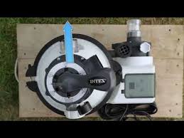 Intex Zandfilterpomp 4m3 Youtube In 2020 Intex Howto Make It Yourself