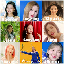 A oneshot series for my favorite fromis_9 ships. Fromis 9 Who Is Who Updated