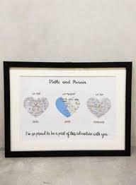Traditional first anniversary gift ideas. First Anniversary Gift Anniversary Tinysurprise Gifts