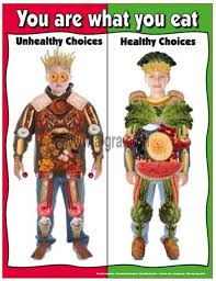 Say No To Junk Food Poster For School Healthy Eating