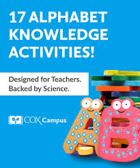 Alphabet games increase letter recognition skills · place a large letter on the end of a popsicle stick and pass one out to each child in the classroom. Activities For Teaching Alphabet Knowledge Resource Library