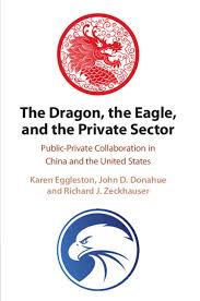 You can also find the highest quality adjustable studs and mobile home jacks. Policy Realms Part Ii The Dragon The Eagle And The Private Sector