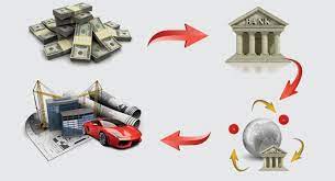 Maybe you would like to learn more about one of these? What Is Money Laundering Aml Course