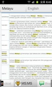 (swedish>english) pastel dulce (spanish>quechua) terjemahan bahasa arab ke rumi (arabic>malay) he still kept on smoking (english>russian) mi amigo de mexico (spanish>english) gujarati ess (english>gujarati) wohnungsbaugenossenschaften (german>dutch). All Malay English Dictionary For Android Apk Download