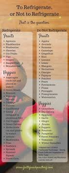 Fruits And Veggies To Refrigerate Leave On Countertop Food Info Food Hacks Food Facts