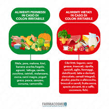 Il trattamento della cistite emorragica di solito varia e non vi è alcun protocollo stabilito. Colon Irritabile Cause Rimedi E Consigli Alimentari Farmacosmo