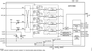 I could run a short flex conduit from smoke detector box to new location. Smoke Detection Analog Devices