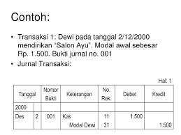 150.000 dan peralatan kantor seharga rp. Jurnal Ppt Download