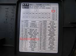 2005 toyota sienna remote start pictorial. Toyotum Vitz Fuse Box