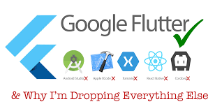 Learn Flutter Top Flutter Tutorials Updated 2020 App Development Course Flutter App Technology
