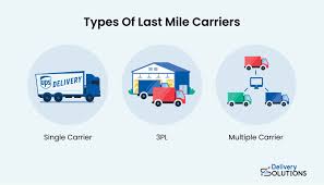 Last Mile Carrier: What Is It, and Why Is One Essential?