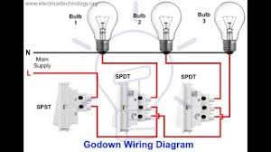 It was the best choice to save electricity and energy consumption where only one load i.e. Godown Wiring Diagram Tunnel Wiring Circuit And Working