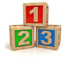 If we let a (n) be defined as the number of terms in the sequence 2^1,2^2,.2^n which begins with digit 1, how can one find a (n)? As Easy As 1 2 3 Capstone Advancement Partners